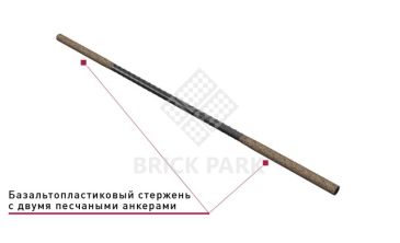 Композитная арматура для кирпичной кладки СПА-300-6П, фото Композитная арматура для кирпичной кладки СПА-300-6П, фото